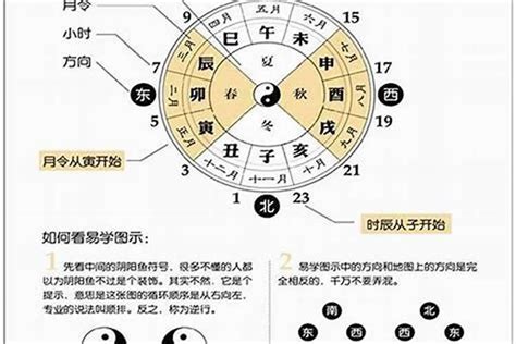 八字桃花查詢|【桃花查詢】桃花運免費查詢！桃花命、桃花年、八字婚姻一次搞。